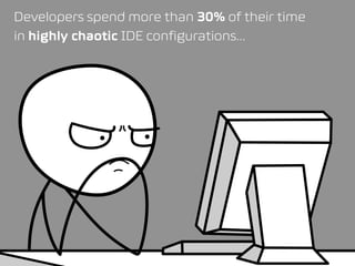 Developers spend more than 30% of their time  
in highly chaotic IDE configurations…
 