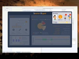 Session Digest
What? When?
1 class
3 methods
3 class
4 methods
1 class
1 method
navigation
inspection
edit
mouse
keyboard
TopActivity
Profile
232,321 pts. 12
Lv.
4
1 2
How do
you feel?
Navigation
UnderstandingEditing
User Interface
browsing inspecting searching
2h09m25s duration
6m22s navgation time
11m06s editing time
20m16s user interface time
1h31m40s understanding time
Timeline
time
 