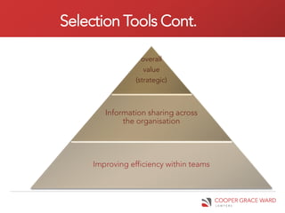 Selection Tools Cont.

                   overall
                    value
                 (strategic)



        Information sharing across
             the organisation




     Improving efficiency within teams
 