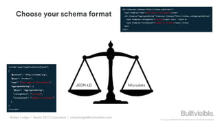 Addressing Site Quality | Search Marketing Summit Australia