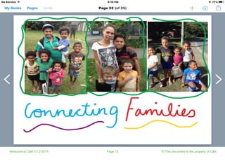 Welcome to C&K V1.0 2015 © This document is the property of C&KPage 13
 