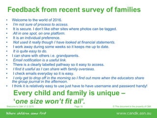 Welcome to C&K V1.0 2015 © This document is the property of C&KPage 19
Every child and family is unique –
‘one size won’t fit all’.
• Welcome to the world of 2016.
• I’m not sure of process to access.
• It is secure. I don’t like other sites where photos can be tagged.
• All in one spot, on one platform.
• It is an individual preference.
• Not used it really though I have looked at financial statements.
• I work away during some weeks so it keeps me up to date.
• It is quite easy to do.
• I can share with others i.e. grandparents.
• Email notification is a useful link.
• There is a clearly labelled pathway so it easy to access.
• I find it useful as I can share with family overseas.
• I check emails everyday so it is easy.
• I only get to drop off in the morning so I find out more when the educators share
the group journal in the afternoon.
• I think it is relatively easy to use just have to have username and password handy!
 