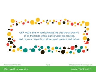 Welcome to C&K V1.0 2015 © This document is the property of C&KPage 2
 