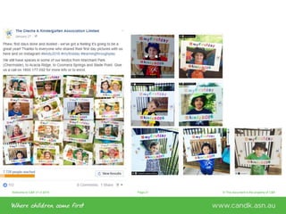 Welcome to C&K V1.0 2015 © This document is the property of C&KPage 21
 