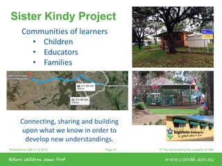Welcome to C&K V1.0 2015 © This document is the property of C&KPage 41
Sister Kindy Project
Communities of learners
• Children
• Educators
• Families
Connecting, sharing and building
upon what we know in order to
develop new understandings.
 