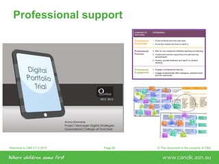 Welcome to C&K V1.0 2015 © This document is the property of C&KPage 49
Professional support
 