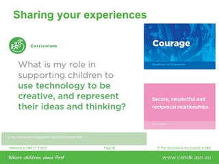 Welcome to C&K V1.0 2015 © This document is the property of C&KPage 56
Sharing your experiences
 