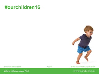 Welcome to C&K V1.0 2015 © This document is the property of C&KPage 57
#ourchildren16
 