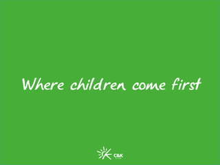 Welcome to C&K V1.0 2015 © This document is the property of C&KPage 59
 