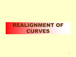 1
REALIGNMENT OF
CURVES
 