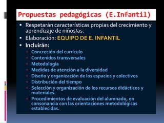 Propuestas pedagógicas (E.Infantil)
 Respetarán características propias del crecimiento y
aprendizaje de niños/as.
 Elaboración: EQUIPO DE E. INFANTIL
 Incluirán:
 Concreción del currículo
 Contenidos transversales
 Metodología
 Medidas de atención a la diversidad
 Diseño y organización de los espacios y colectivos
 Distribución del tiempo
 Selección y organización de los recursos didácticos y
materiales.
 Procedimientos de evaluación del alumnado, en
consonancia con las orientaciones metodológicas
establecidas.
 