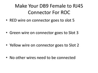 ROC 800 Serial and Ethernet Connection Setup.pptx