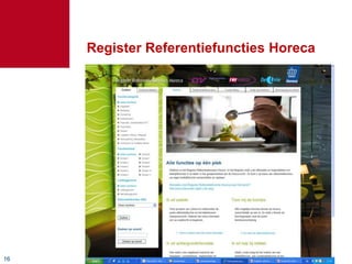 Register Referentiefuncties Horeca




16
 