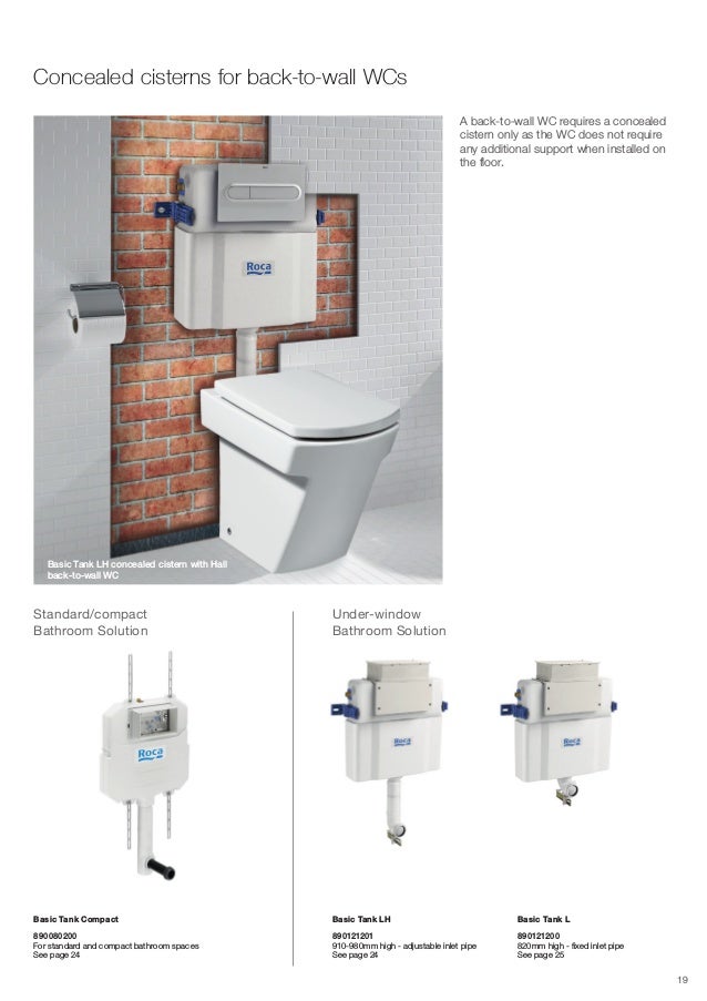 Roca WC Installation Systems