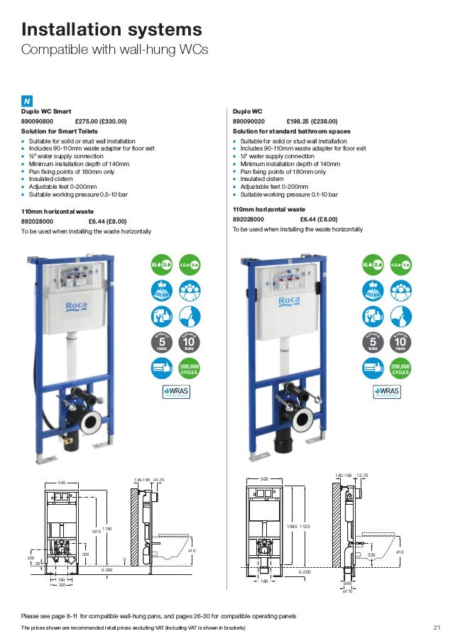 Roca WC Installation Systems