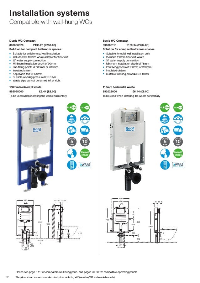 Roca WC Installation Systems