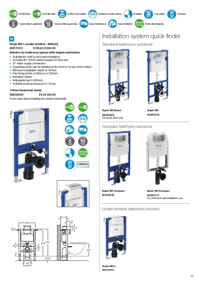 Roca WC Installation Systems