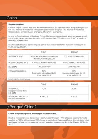 China
Un país complejo
China es un país ubicado en el este del continente asiático. Su capital es Pekín, aunque Shanghái con
sus 16,2 millones de habitantes sobrepasa la población de la capital -12,2 millones de habitantes-.
Otras ciudades chinas incluyen: Chongqing, Shenzhen y Guangzhou.

La vigente Constitución de la República Popular China prevé tres niveles de gobierno, aunque actual-
mente en la práctica hay cinco: la provincia (33), la prefectura (333), el condado (2.862), el municipio
(41.636) y el pueblo/villas.

En China se hablan más de diez lenguas, pero el más popular es el chino mandarín hablado por un
91,5% de la población.

                                            CHINA                                 ESPAÑA

SUPERFICIE (KM2)                 9.596.961 Nº4 del mundo desoués         505.370 Nº52 del mundo
                                    de Rusia, Canadá y EE.UU.

POBLACIÓN (Julio 2012)            1.343.239.923 Nº1 del mundo          47.042.984 Nº27 del mundo

DENSIDAD                                139,96 hab./km2                       93,08 hab./km2

POBLACIÓN URBANA                               52%                                 79%
                                  (Incremento estimado del 2,3%        (incremento estimado del 1%
                                         anual hasta 2015)                   anual hasta 2015)

FUENTE: CIA The World Factbook


                                            CHINA                                 ESPAÑA

DESEMPLEO                                     4,1%                                 25,1%
European Central Bank.
Feb 2012
RENTA per CAPITA 2012                      4.260,00$                              31.650$
FUENTE: World Bank



¿Por qué China?
CHINA ocupa el 2º puesto mundial por volumen de PIB.

Desde el inicio del proceso de reformas y apertura económica en 1978, la tasa de crecimiento media
anual de su PIB ha sido cercana al 10%, lo que la convierten en la principal fuente de crecimiento futuro
para buena parte de los mercados, de bienes y servicios de consumo y de capital. (Fuente: ICEX Julio
2012).
 