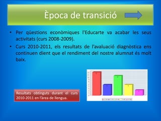 Època de transició
• Per qüestions econòmiques l'Educarte va acabar les seus
  activitats (curs 2008-2009).
• Curs 2010-2011, els resultats de l’avaluació diagnòstica ens
  continuen dient que el rendiment del nostre alumnat és molt
  baix.




  Resultats obtinguts durant el curs
  2010-2011 en l’àrea de llengua.
 