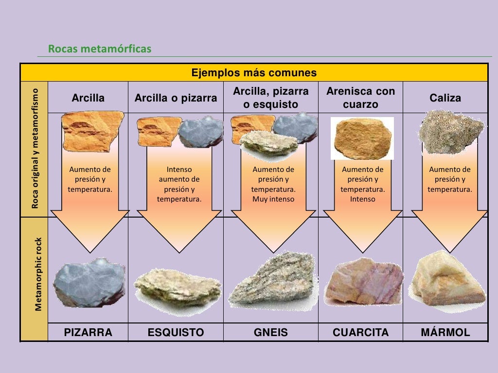 Rocas