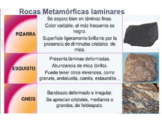 Rocas 8ºbásico