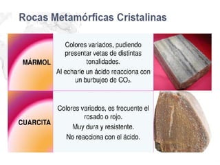 Rocas 8ºbásico