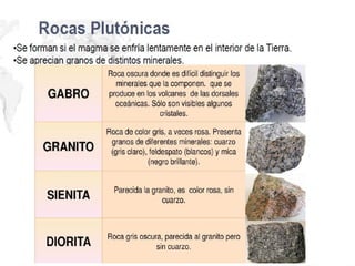 Rocas 8ºbásico