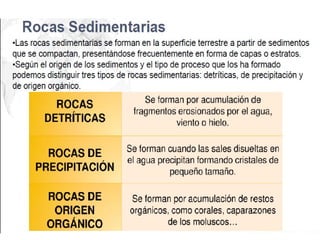 Rocas 8ºbásico