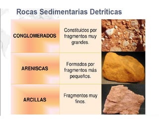 Rocas 8ºbásico