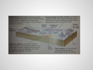 Rocas ígneas.