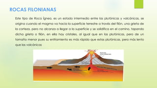 ROCAS FILONIANAS
Este tipo de Roca Ígnea, es un estado intermedio entre las plutónicas y volcánicas, se
origina cuando el magma va hacia la superficie terrestre a través del filón, una grieta de
la corteza, pero no alcanza a llegar a la superficie y se solidifica en el camino, tapando
dicha grieta o filón, en ella hay cristales, al igual que en las plutónicas, pero de un
tamaño menor pues su enfriamiento es más rápido que estas plutónicas, pero más lento
que las volcánicas
 
