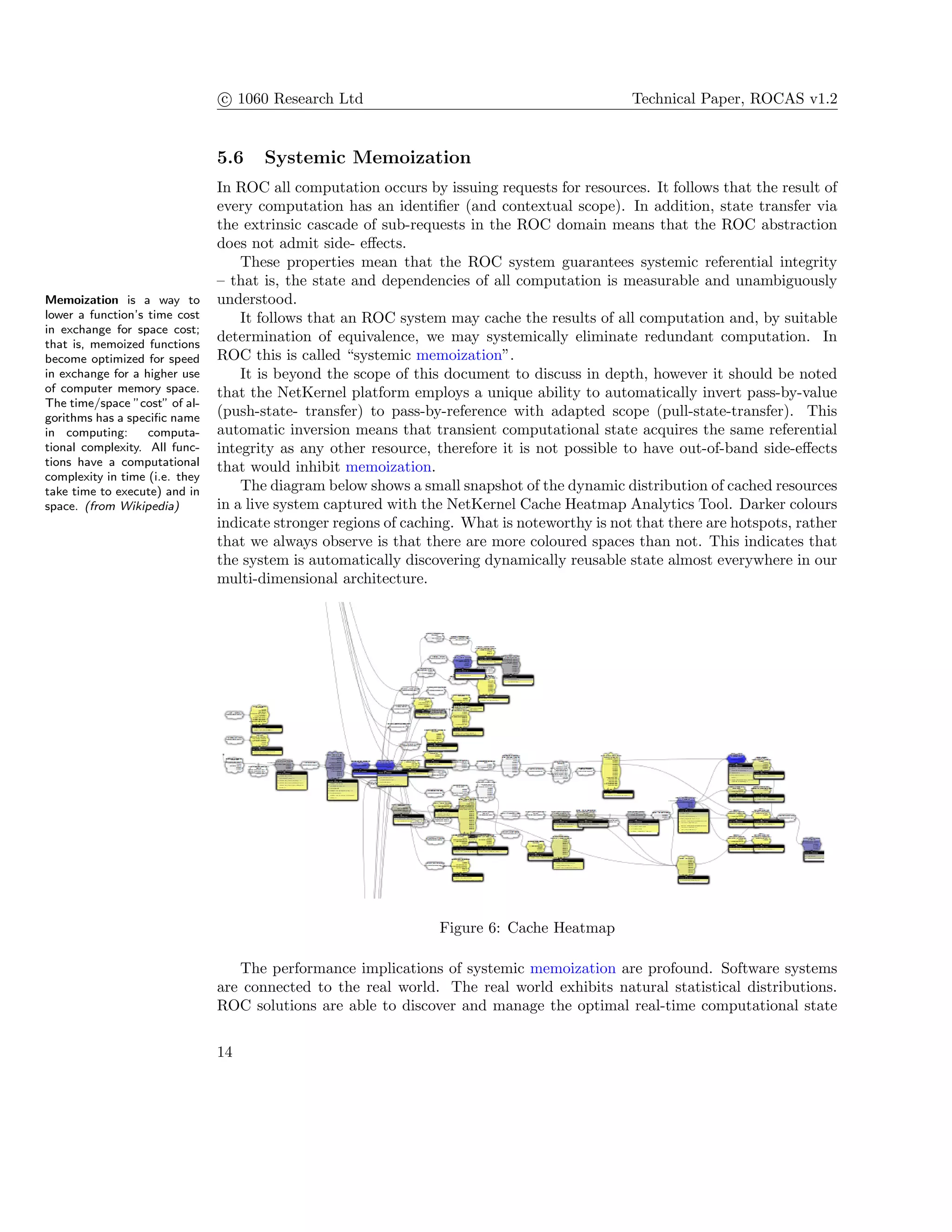 c 1060 Research Ltd Technical Paper, ROCAS v1.2
5.6 Systemic Memoization
In ROC all computation occurs by issuing requests for resources. It follows that the result of
every computation has an identiﬁer (and contextual scope). In addition, state transfer via
the extrinsic cascade of sub-requests in the ROC domain means that the ROC abstraction
does not admit side- eﬀects.
These properties mean that the ROC system guarantees systemic referential integrity
– that is, the state and dependencies of all computation is measurable and unambiguously
understood.Memoization is a way to
lower a function’s time cost
in exchange for space cost;
that is, memoized functions
become optimized for speed
in exchange for a higher use
of computer memory space.
The time/space ”cost” of al-
gorithms has a speciﬁc name
in computing: computa-
tional complexity. All func-
tions have a computational
complexity in time (i.e. they
take time to execute) and in
space. (from Wikipedia)
It follows that an ROC system may cache the results of all computation and, by suitable
determination of equivalence, we may systemically eliminate redundant computation. In
ROC this is called “systemic memoization”.
It is beyond the scope of this document to discuss in depth, however it should be noted
that the NetKernel platform employs a unique ability to automatically invert pass-by-value
(push-state- transfer) to pass-by-reference with adapted scope (pull-state-transfer). This
automatic inversion means that transient computational state acquires the same referential
integrity as any other resource, therefore it is not possible to have out-of-band side-eﬀects
that would inhibit memoization.
The diagram below shows a small snapshot of the dynamic distribution of cached resources
in a live system captured with the NetKernel Cache Heatmap Analytics Tool. Darker colours
indicate stronger regions of caching. What is noteworthy is not that there are hotspots, rather
that we always observe is that there are more coloured spaces than not. This indicates that
the system is automatically discovering dynamically reusable state almost everywhere in our
multi-dimensional architecture.
Figure 6: Cache Heatmap
The performance implications of systemic memoization are profound. Software systems
are connected to the real world. The real world exhibits natural statistical distributions.
ROC solutions are able to discover and manage the optimal real-time computational state
14
 