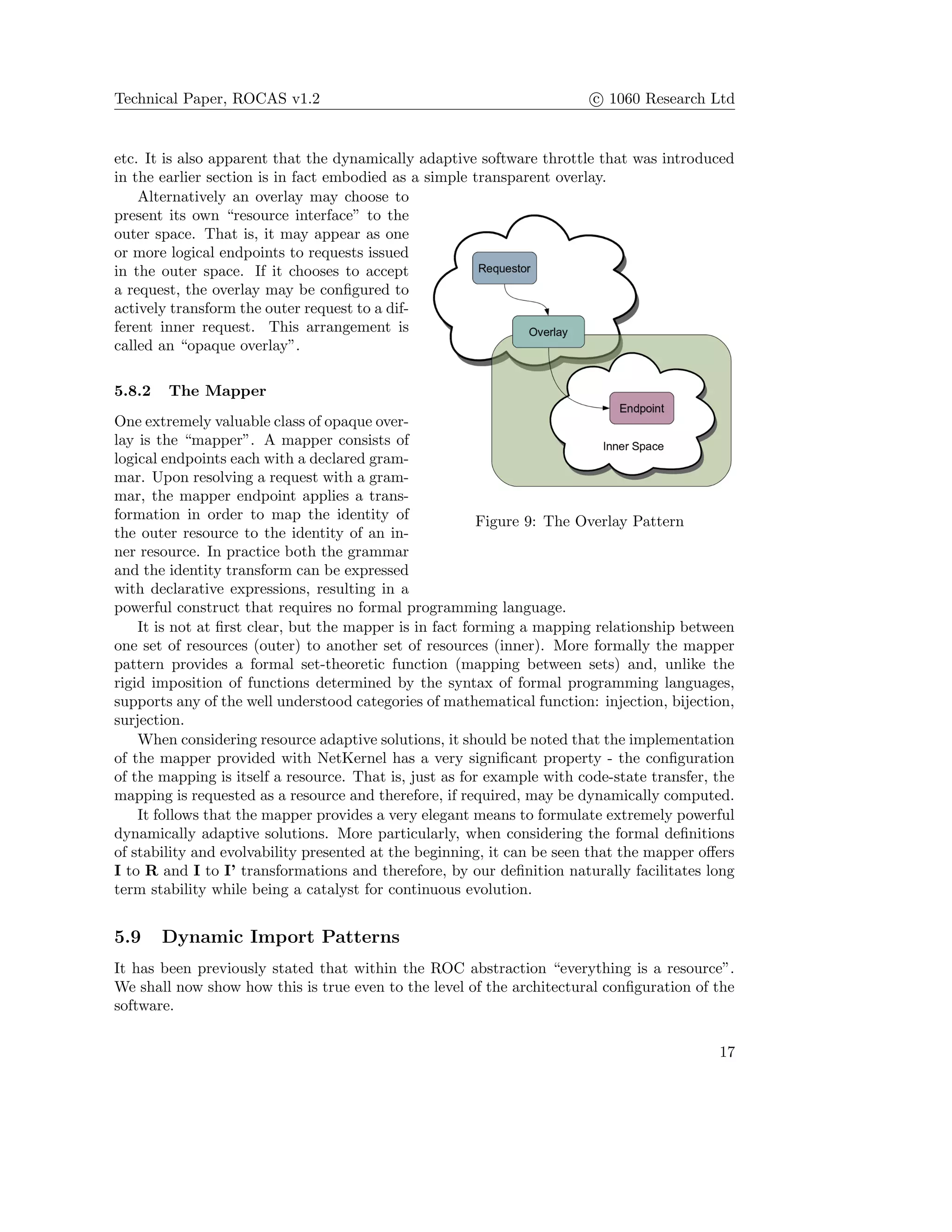 Technical Paper, ROCAS v1.2 c 1060 Research Ltd
etc. It is also apparent that the dynamically adaptive software throttle that was introduced
in the earlier section is in fact embodied as a simple transparent overlay.
Figure 9: The Overlay Pattern
Alternatively an overlay may choose to
present its own “resource interface” to the
outer space. That is, it may appear as one
or more logical endpoints to requests issued
in the outer space. If it chooses to accept
a request, the overlay may be conﬁgured to
actively transform the outer request to a dif-
ferent inner request. This arrangement is
called an “opaque overlay”.
5.8.2 The Mapper
One extremely valuable class of opaque over-
lay is the “mapper”. A mapper consists of
logical endpoints each with a declared gram-
mar. Upon resolving a request with a gram-
mar, the mapper endpoint applies a trans-
formation in order to map the identity of
the outer resource to the identity of an in-
ner resource. In practice both the grammar
and the identity transform can be expressed
with declarative expressions, resulting in a
powerful construct that requires no formal programming language.
It is not at ﬁrst clear, but the mapper is in fact forming a mapping relationship between
one set of resources (outer) to another set of resources (inner). More formally the mapper
pattern provides a formal set-theoretic function (mapping between sets) and, unlike the
rigid imposition of functions determined by the syntax of formal programming languages,
supports any of the well understood categories of mathematical function: injection, bijection,
surjection.
When considering resource adaptive solutions, it should be noted that the implementation
of the mapper provided with NetKernel has a very signiﬁcant property - the conﬁguration
of the mapping is itself a resource. That is, just as for example with code-state transfer, the
mapping is requested as a resource and therefore, if required, may be dynamically computed.
It follows that the mapper provides a very elegant means to formulate extremely powerful
dynamically adaptive solutions. More particularly, when considering the formal deﬁnitions
of stability and evolvability presented at the beginning, it can be seen that the mapper oﬀers
I to R and I to I’ transformations and therefore, by our deﬁnition naturally facilitates long
term stability while being a catalyst for continuous evolution.
5.9 Dynamic Import Patterns
It has been previously stated that within the ROC abstraction “everything is a resource”.
We shall now show how this is true even to the level of the architectural conﬁguration of the
software.
17
 