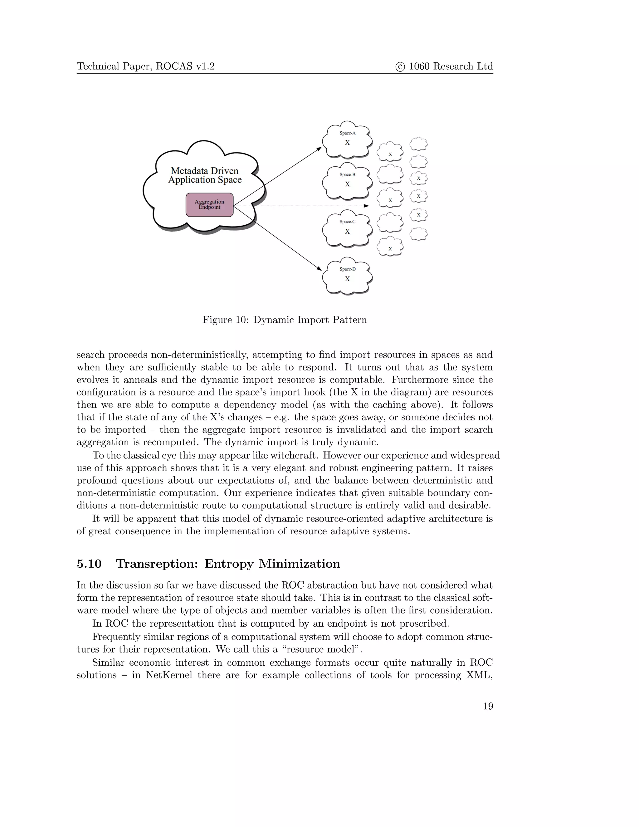 Technical Paper, ROCAS v1.2 c 1060 Research Ltd
Figure 10: Dynamic Import Pattern
search proceeds non-deterministically, attempting to ﬁnd import resources in spaces as and
when they are suﬃciently stable to be able to respond. It turns out that as the system
evolves it anneals and the dynamic import resource is computable. Furthermore since the
conﬁguration is a resource and the space’s import hook (the X in the diagram) are resources
then we are able to compute a dependency model (as with the caching above). It follows
that if the state of any of the X’s changes – e.g. the space goes away, or someone decides not
to be imported – then the aggregate import resource is invalidated and the import search
aggregation is recomputed. The dynamic import is truly dynamic.
To the classical eye this may appear like witchcraft. However our experience and widespread
use of this approach shows that it is a very elegant and robust engineering pattern. It raises
profound questions about our expectations of, and the balance between deterministic and
non-deterministic computation. Our experience indicates that given suitable boundary con-
ditions a non-deterministic route to computational structure is entirely valid and desirable.
It will be apparent that this model of dynamic resource-oriented adaptive architecture is
of great consequence in the implementation of resource adaptive systems.
5.10 Transreption: Entropy Minimization
In the discussion so far we have discussed the ROC abstraction but have not considered what
form the representation of resource state should take. This is in contrast to the classical soft-
ware model where the type of objects and member variables is often the ﬁrst consideration.
In ROC the representation that is computed by an endpoint is not proscribed.
Frequently similar regions of a computational system will choose to adopt common struc-
tures for their representation. We call this a “resource model”.
Similar economic interest in common exchange formats occur quite naturally in ROC
solutions – in NetKernel there are for example collections of tools for processing XML,
19
 