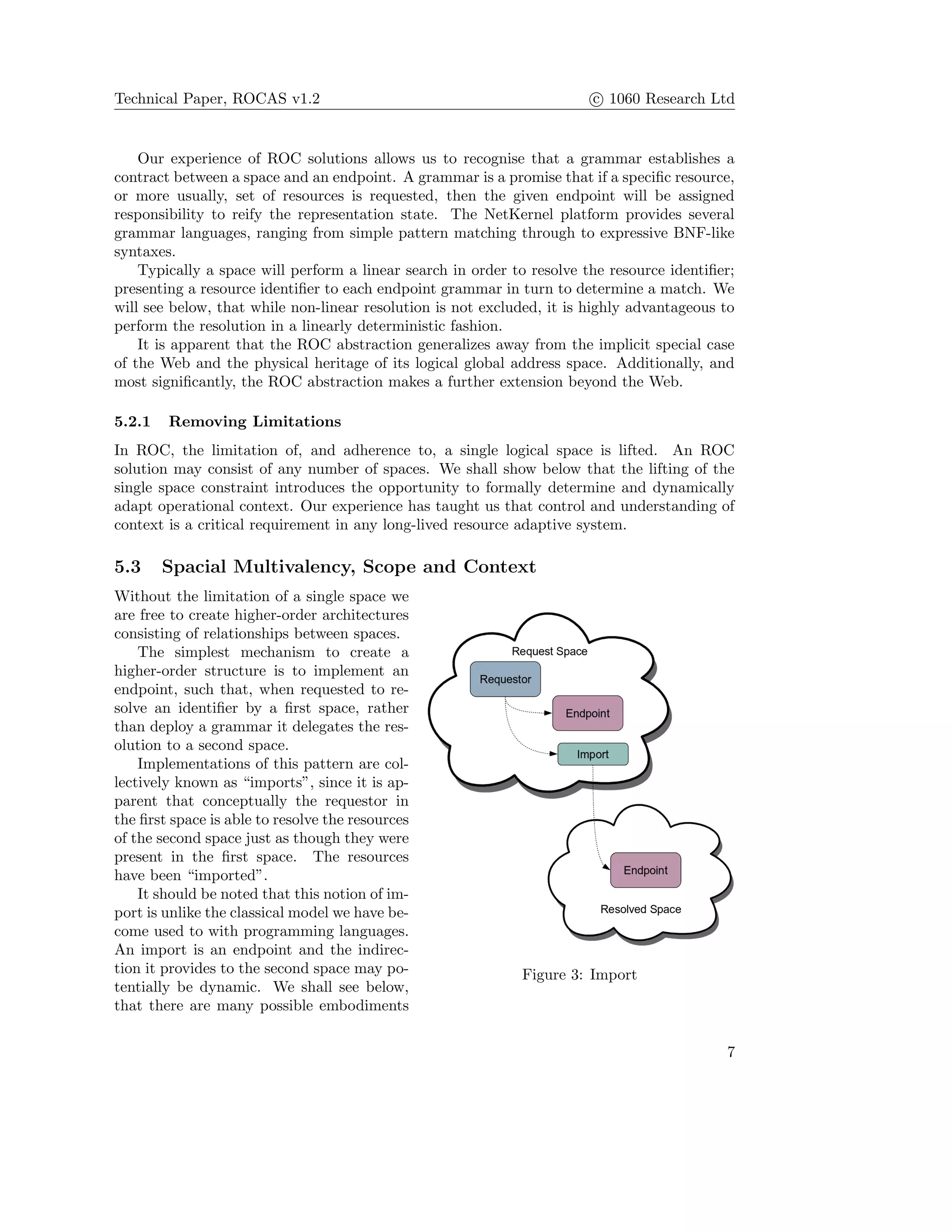 Technical Paper, ROCAS v1.2 c 1060 Research Ltd
Our experience of ROC solutions allows us to recognise that a grammar establishes a
contract between a space and an endpoint. A grammar is a promise that if a speciﬁc resource,
or more usually, set of resources is requested, then the given endpoint will be assigned
responsibility to reify the representation state. The NetKernel platform provides several
grammar languages, ranging from simple pattern matching through to expressive BNF-like
syntaxes.
Typically a space will perform a linear search in order to resolve the resource identiﬁer;
presenting a resource identiﬁer to each endpoint grammar in turn to determine a match. We
will see below, that while non-linear resolution is not excluded, it is highly advantageous to
perform the resolution in a linearly deterministic fashion.
It is apparent that the ROC abstraction generalizes away from the implicit special case
of the Web and the physical heritage of its logical global address space. Additionally, and
most signiﬁcantly, the ROC abstraction makes a further extension beyond the Web.
5.2.1 Removing Limitations
In ROC, the limitation of, and adherence to, a single logical space is lifted. An ROC
solution may consist of any number of spaces. We shall show below that the lifting of the
single space constraint introduces the opportunity to formally determine and dynamically
adapt operational context. Our experience has taught us that control and understanding of
context is a critical requirement in any long-lived resource adaptive system.
5.3 Spacial Multivalency, Scope and Context
Figure 3: Import
Without the limitation of a single space we
are free to create higher-order architectures
consisting of relationships between spaces.
The simplest mechanism to create a
higher-order structure is to implement an
endpoint, such that, when requested to re-
solve an identiﬁer by a ﬁrst space, rather
than deploy a grammar it delegates the res-
olution to a second space.
Implementations of this pattern are col-
lectively known as “imports”, since it is ap-
parent that conceptually the requestor in
the ﬁrst space is able to resolve the resources
of the second space just as though they were
present in the ﬁrst space. The resources
have been “imported”.
It should be noted that this notion of im-
port is unlike the classical model we have be-
come used to with programming languages.
An import is an endpoint and the indirec-
tion it provides to the second space may po-
tentially be dynamic. We shall see below,
that there are many possible embodiments
7
 