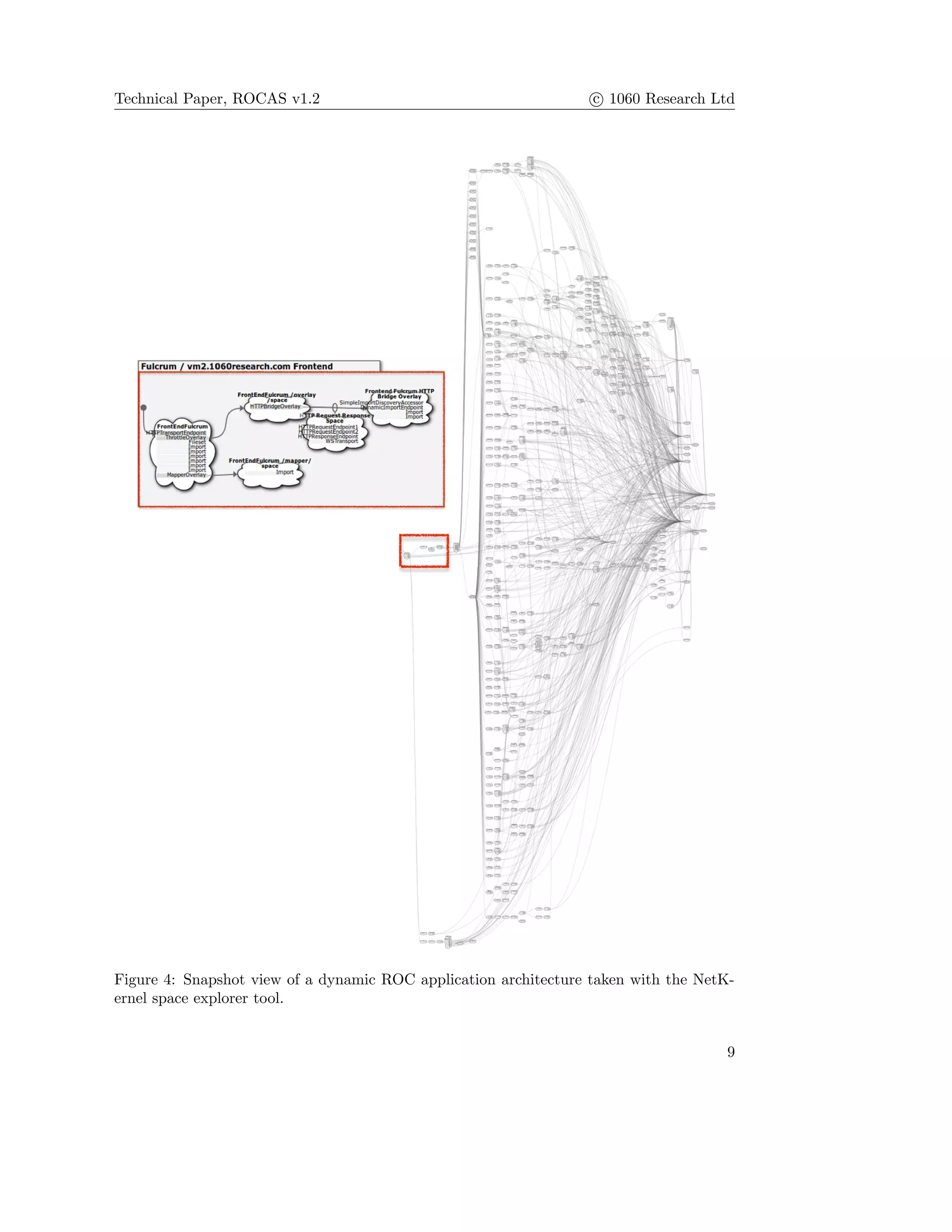 Technical Paper, ROCAS v1.2 c 1060 Research Ltd
Figure 4: Snapshot view of a dynamic ROC application architecture taken with the NetK-
ernel space explorer tool.
9
 