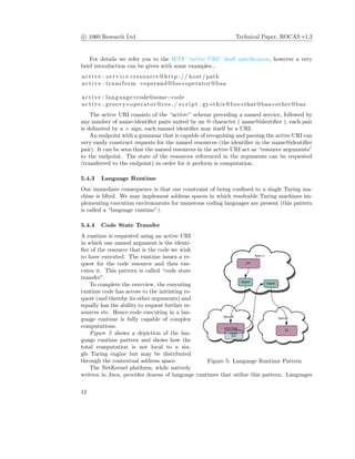 c 1060 Research Ltd Technical Paper, ROCAS v1.2
For details we refer you to the IETF “active URI” draft speciﬁcation, however a very
brief introduction can be given with some examples...
active : s e r v i c e+resource@http :// host /path
active : transform +operand@foo+operator@baa
active : language+code@some−code
active : groovy+operator@res :/ s c r i p t . gy+this@foo+that@baa+other@baz
The active URI consists of the “active:” scheme preceding a named service, followed by
any number of name-identiﬁer pairs united by an @ character ( name@identiﬁer ), each pair
is delimited by a + sign, each named identiﬁer may itself be a URI.
An endpoint with a grammar that is capable of recognising and parsing the active URI can
very easily construct requests for the named resources (the identiﬁer in the name@identiﬁer
pair). It can be seen that the named resources in the active URI act as “resource arguments”
to the endpoint. The state of the resources referenced in the arguments can be requested
(transferred to the endpoint) in order for it perform is computation.
5.4.3 Language Runtime
One immediate consequence is that our constraint of being conﬁned to a single Turing ma-
chine is lifted. We may implement address spaces in which resolvable Turing machines im-
plementing execution environments for numerous coding languages are present (this pattern
is called a “language runtime”).
5.4.4 Code State Transfer
Figure 5: Language Runtime Pattern
A runtime is requested using an active URI
in which one named argument is the identi-
ﬁer of the resource that is the code we wish
to have executed. The runtime issues a re-
quest for the code resource and then exe-
cutes it. This pattern is called “code state
transfer”.
To complete the overview, the executing
runtime code has access to the initiating re-
quest (and thereby its other arguments) and
equally has the ability to request further re-
sources etc. Hence code executing in a lan-
guage runtime is fully capable of complex
computations.
Figure 5 shows a depiction of the lan-
guage runtime pattern and shows how the
total computation is not local to a sin-
gle Turing engine but may be distributed
through the contextual address space.
The NetKernel platform, while natively
written in Java, provides dozens of language runtimes that utilize this pattern. Languages
12
 