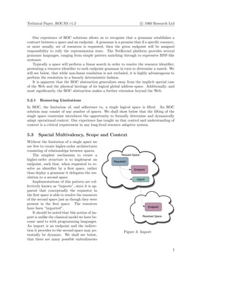 Technical Paper, ROCAS v1.2 c 1060 Research Ltd
Our experience of ROC solutions allows us to recognise that a grammar establishes a
contract between a space and an endpoint. A grammar is a promise that if a speciﬁc resource,
or more usually, set of resources is requested, then the given endpoint will be assigned
responsibility to reify the representation state. The NetKernel platform provides several
grammar languages, ranging from simple pattern matching through to expressive BNF-like
syntaxes.
Typically a space will perform a linear search in order to resolve the resource identiﬁer;
presenting a resource identiﬁer to each endpoint grammar in turn to determine a match. We
will see below, that while non-linear resolution is not excluded, it is highly advantageous to
perform the resolution in a linearly deterministic fashion.
It is apparent that the ROC abstraction generalizes away from the implicit special case
of the Web and the physical heritage of its logical global address space. Additionally, and
most signiﬁcantly, the ROC abstraction makes a further extension beyond the Web.
5.2.1 Removing Limitations
In ROC, the limitation of, and adherence to, a single logical space is lifted. An ROC
solution may consist of any number of spaces. We shall show below that the lifting of the
single space constraint introduces the opportunity to formally determine and dynamically
adapt operational context. Our experience has taught us that control and understanding of
context is a critical requirement in any long-lived resource adaptive system.
5.3 Spacial Multivalency, Scope and Context
Figure 3: Import
Without the limitation of a single space we
are free to create higher-order architectures
consisting of relationships between spaces.
The simplest mechanism to create a
higher-order structure is to implement an
endpoint, such that, when requested to re-
solve an identiﬁer by a ﬁrst space, rather
than deploy a grammar it delegates the res-
olution to a second space.
Implementations of this pattern are col-
lectively known as “imports”, since it is ap-
parent that conceptually the requestor in
the ﬁrst space is able to resolve the resources
of the second space just as though they were
present in the ﬁrst space. The resources
have been “imported”.
It should be noted that this notion of im-
port is unlike the classical model we have be-
come used to with programming languages.
An import is an endpoint and the indirec-
tion it provides to the second space may po-
tentially be dynamic. We shall see below,
that there are many possible embodiments
7
 
