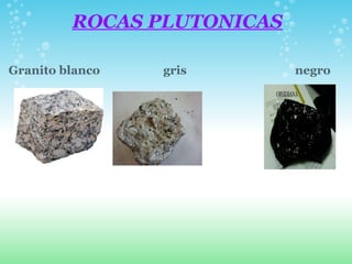 ROCAS PLUTONICAS Granito blanco gris negro