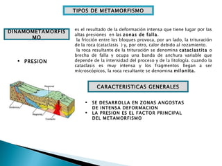 Brecha De Falla Roca Rocas metamorficas | PPT