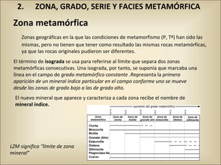 2. ZONA, GRADO, SERIE Y FACIES METAMÓRFICA
Zona metamórfica
Zonas geográficas en la que las condiciones de metamorfismo (P, Tª) han sido las 
mismas, pero no tienen que tener como resultado las mismas rocas metamórficas, 
ya que las rocas originales pudieron ser diferentes.
El nuevo mineral que aparece y caracteriza a cada zona recibe el nombre de 
mineral índice.
El término de isograda se usa para referirse al límite que separa dos zonas 
metamórficas consecutivas. Una isograda, por tanto, se suponía que marcaba una 
línea en el campo de grado metamórfico constante .Representa la primera
aparición de un mineral índice particular en el campo conforme uno se mueve
desde las zonas de grado bajo a las de grado alto.
LZM significa “límite de zona
mineral”
 
