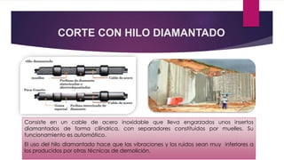 CORTE CON HILO DIAMANTADO 
Consiste en un cable de acero inoxidable que lleva engarzados unos insertos 
diamantados de forma cilíndrica, con separadores constituidos por muelles. Su 
funcionamiento es automático. 
El uso del hilo diamantado hace que las vibraciones y los ruidos sean muy inferiores a 
los producidos por otras técnicas de demolición. 
 