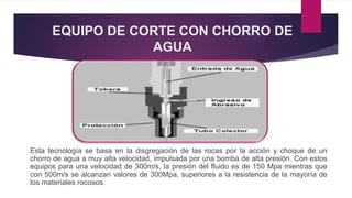EQUIPO DE CORTE CON CHORRO DE 
AGUA 
Esta tecnología se basa en la disgregación de las rocas por la acción y choque de un 
chorro de agua a muy alta velocidad, impulsada por una bomba de alta presión. Con estos 
equipos para una velocidad de 300m/s, la presión del fluido es de 150 Mpa mientras que 
con 500m/s se alcanzan valores de 300Mpa, superiores a la resistencia de la mayoría de 
los materiales rocosos. 
 