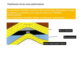 Clasificación de las rocas sedimentarias
ROCAS SEDIMENTARIAS ORGANÓGENAS: PETRÓLEO
Un yacimiento petrolífero permite el almacenamiento del petróleo e impide
la migración a superficie, por lo que se conoce por TRAMPA
PETROLÍFERA.
En un yacimiento petrolífero clásico se distinguen varias partes:
Roca cobertera
Roca almacén
Roca impermeable inferior
 