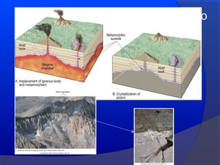 Metamorfismo de Contacto
 