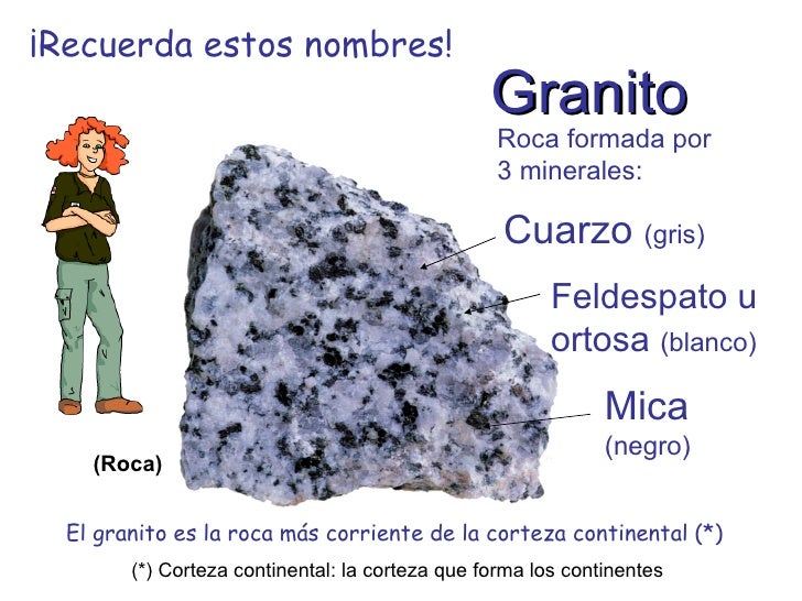 Rocas y minerales