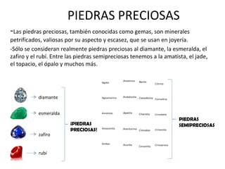 PIEDRAS PRECIOSAS
-Las piedras preciosas, también conocidas como gemas, son minerales
petrificados, valiosas por su aspecto y escasez, que se usan en joyería.
-Sólo se consideran realmente piedras preciosas al diamante, la esmeralda, el
zafiro y el rubí. Entre las piedras semipreciosas tenemos a la amatista, el jade,
el topacio, el ópalo y muchos más.
diamante
esmeralda
zafiro
rubí
¡PIEDRAS
PRECIOSAS!
Agata
Aguamarina
Amatista
Amazonita
Ambar
Ametrino
Andalucita
Apatita
Aventurina
Azurita
Berilo
Calcedonia
Charoita
Cinnabar
Circonita
Citrino
Cornalina
Crisobela
Crisocola
Crisoprasa
PIEDRAS
SEMIPRECIOSAS
 