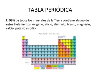 TABLA PERIÓDICA
El 99% de todos los minerales de la Tierra contiene alguno de
estos 8 elementos: oxígeno, silicio, aluminio, hierro, magnesio,
calcio, potasio y sodio.
 