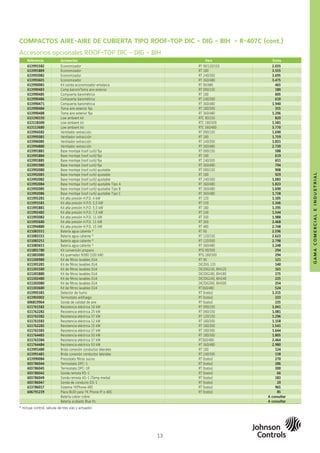 13
gamacomercialeindustrial
COMPACTOS AIRE-AIRE DE CUBIERTA TIPO ROOF-TOP DIC - DIG - BIH - R-407C (cont.)
Accesorios opcionales ROOF-TOP DIC - DIG - BIH
Referencia Accesorios Para Euros
613991582 Economizador RT 90/120/150 2.035
613991889 Economizador RT 180 3.555
613993082 Economizador RT 240/300 3.695
613993601 Economizador RT 360/480 3.475
613990081 Kit sonda economizador entalpica RT 90/480 465
613990483 Comp.barom/Toma aire exterior RT 090/150 180
613990485 Compuerta barométrica RT 180 605
613990486 Compuerta barométrica RT 240/300 610
613990471 Compuerta barométrica RT 360/480 1.940
613990484 Toma aire exterior fija RT 180/300 355
613990488 Toma aire exterior fija RT 360/480 1.296
613190150 Low ambient kit RTC 90/150 820
613118300 Low ambient kit RTC 180/300 1.581
613113680 Low ambient kit RTC 360/480 3.770
613994582 Ventilador extracción RT 090/150 1.690
613995081 Ventilador extracción RT 180 1.759
613996085 Ventilador extracción RT 240/300 1.831
613994880 Ventilador extracción RT 360/480 2.730
613991881 Base montaje (roof curb) fija RT 090/150 588
613991884 Base montaje (roof curb) fija RT 180 619
613991885 Base montaje (roof curb) fija RT 240/300 651
613991980 Base montaje (roof curb) fija RT 360/480 794
613992080 Base montaje (roof curb) ajustable RT 090/150 908
613992081 Base montaje (roof curb) ajustable RT 180 929
613992082 Base montaje (roof curb) ajustable RT 240/300 1.083
613992084 Base montaje (roof curb) ajustable Tipo A RT 360/480 1.823
613992085 Base montaje (roof curb) ajustable Tipo B RT 360/480 1.690
613992086 Base montaje (roof curb) ajustable Tipo C RT 360/480 1.738
611991281 Kit alta presión H.P.D. 4 kW RT 120 1.105
611991581 Kit alta presión H.P.D. 5,5 kW RT 150 1.346
611991881 Kit alta presión H.P.D. 5,5 kW RT 180 1.395
611992482 Kit alta presión H.P.D. 7,5 kW RT 240 1.544
611993082 Kit alta presión H.P.D. 11 kW RT 300 1.988
611993680 Kit alta presión H.P.D. 11 kW RT 360 2.468
611994880 Kit alta presión H.P.D. 15 kW RT 480 2.748
611083551 Batería agua caliente * RT 90 2.596
611083151 Batería agua caliente * RT 120/150 2.623
611083251 Batería agua caliente * RT 120/300 2.798
611083651 Batería agua caliente * RT 360/480 3.248
611801780 Kit conversión propano RTG 90/300 294
611803080 Kit quemador N380 (100 kW) RTG 180/300 294
611300980 Kit de filtros lavables EU4 RT 90 121
611301281 Kit de filtros lavables EU4 DIC/DIG 120 140
611301580 Kit de filtros lavables EU4 DIC/DIG150, BIH120 161
611301880 Kit de filtros lavables EU4 DIC/DIG180, BIH180 175
611302480 Kit de filtros lavables EU4 DIC/DIG240, BIH240 225
611303080 Kit de filtros lavables EU4 DIC/DIG300, BIH300 254
611303680 Kit de filtros lavables EU4 RT360/480 524
613995381 Detector de humo RT (todos) 1.315
613903002 Termostato antifuego RT (todos) 223
606819964 Sonda de calidad de aire RT (todos) 235
611761582 Resistencia eléctrica 16 kW RT 090/150 1.041
611762282 Resistencia eléctrica 25 kW RT 090/150 1.081
611763382 Resistencia eléctrica 37 kW RT 120/150 1.296
611761583 Resistencia eléctrica 12 kW RT 180/300 1.158
611762283 Resistencia eléctrica 25 kW RT 180/300 1.541
611763383 Resistencia eléctrica 37 kW RT 180/300 1.644
611764483 Resistencia eléctrica 50 kW RT 180/300 1.805
611763384 Resistencia eléctrica 37 kW RT360/480 2.464
611764484 Resistencia eléctrica 50 kW RT 360/480 2.980
613991480 Brida conexión conductos laterales RT 180 124
613991481 Brida conexión conductos laterales RT 240/300 138
613990084 Presostato filtros sucios RT (todos) 270
603786044 Termostato DPC-1 RT (todos) 286
603786045 Termostato DPC-1R RT (todos) 300
603786042 Sonda remota RS-1 RT (todos) 66
603786049    Sonda remota AS-1 (Temp.media) RT (todos) 183
603786047    Sonda de conducto DS-1 RT (todos) 20
613786017 Sistema YKPhone 485 RT (todos) 965
606791239 Placa BUDI para YK Phone IP o 485 RT (todos) 85
Batería cobre-cobre A consultar
Batería acabado Blue fin A consultar
* Incluye control, válvula de tres vías y actuador.
 