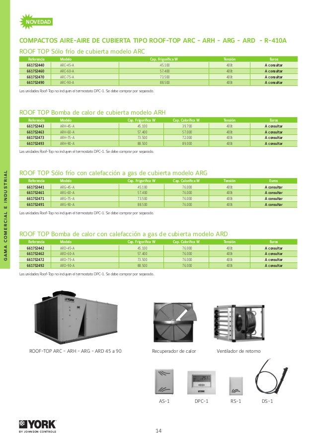 Roca york catalogo